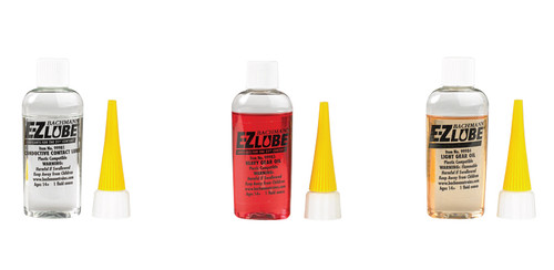 BAC99994  Railroad Maintenance Kit