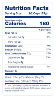 Blue Runner Four Bean Chili Starter 27oz, image of nutrition facts label showing serving size, calories, fat, cholesterol, sodium, carbohydrates, fiber, sugars, protein, vitamins, minerals, and daily value percentages.