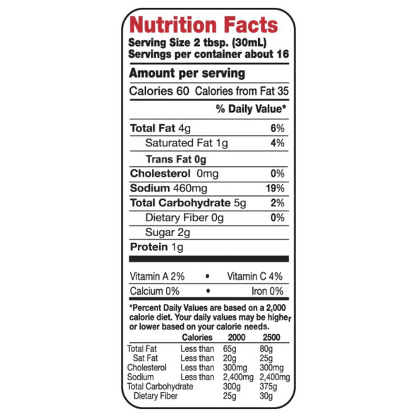 Slap Ya Mama Cajun Etouffee Sauce 16oz, nutrition facts label with detailed nutritional information.