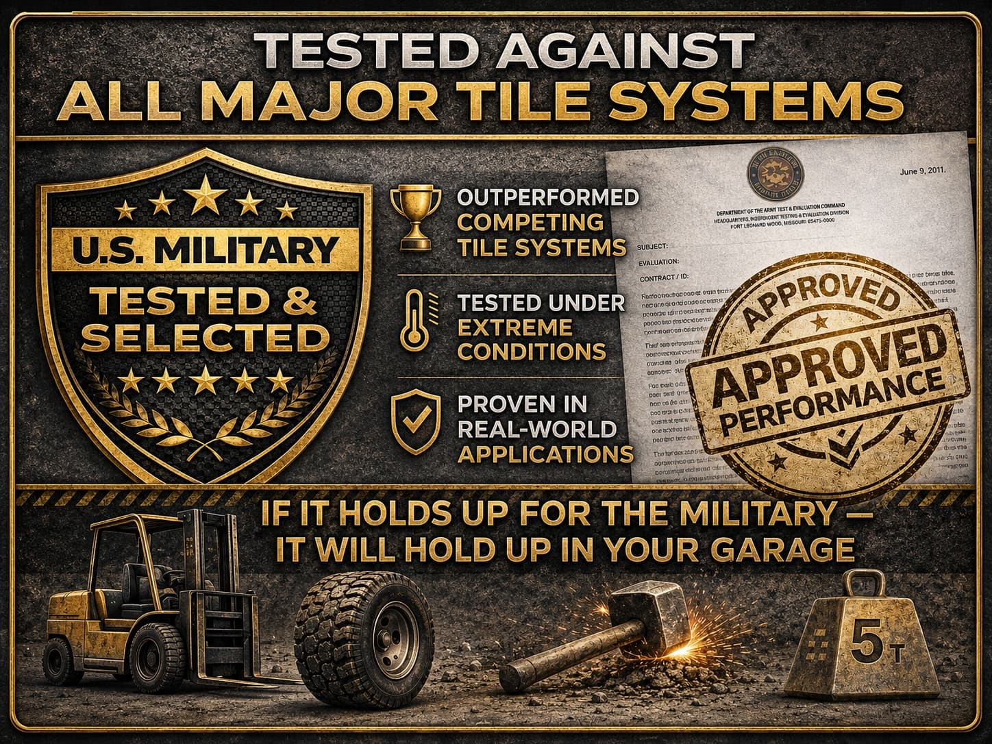 ArmorGarage solid PVC garage tiles tested and selected by the U.S. Army Marksmanship Unit