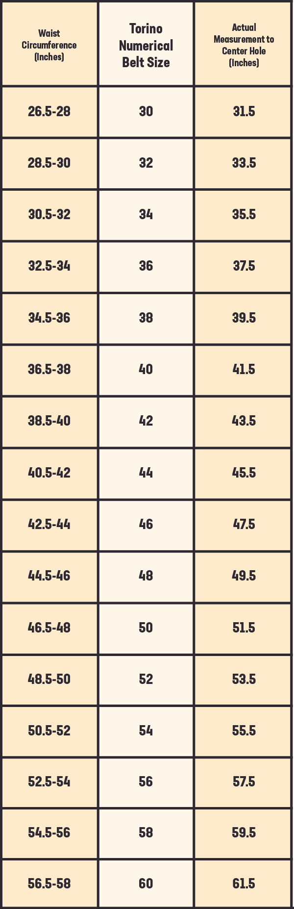 Belt Size Charts - SizeCharter