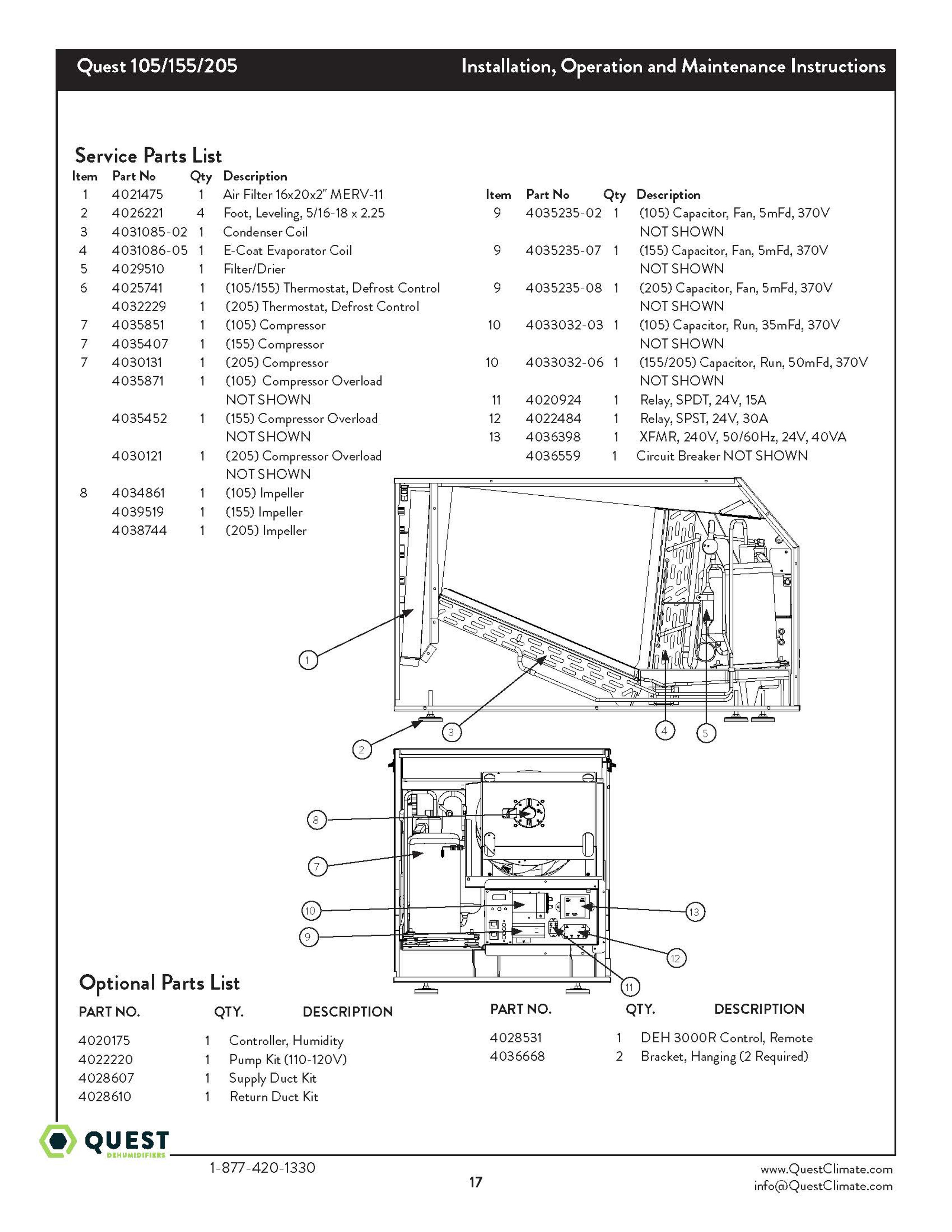 Dehumidifier Parts Quest Dehumidifiers Quest 165/225 Dual Page 1 BTR Equipment Services