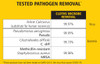 2136054 - Rubbermaid Disposable Microfibre Cloth - Yellow - Capable of of removing up to 99.97% of tested viruses and bacteria