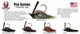 Pro-Series Flipping Jigs - Custom Colors