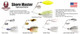 Shore Master Custom Spinnerbaits