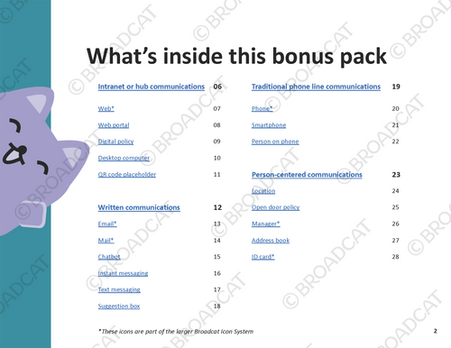 Bonus Icons: Contacting Helpline and Compliance