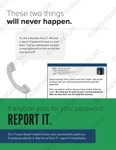 If someone asks for your password, report it!