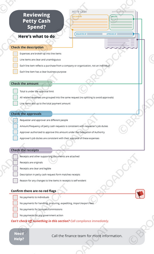Petty cash red flags checklist