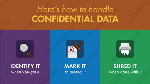 Confidential? Here's how to handle it - horizontal Confidential? Here's how to handle it - horizontal