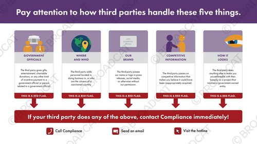 Watch out for red flags from third parties