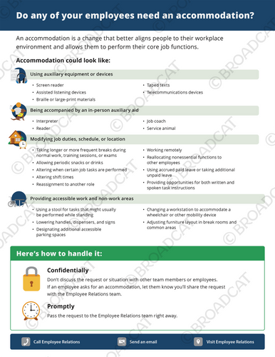 Has an employee asked for reasonable accommodation? Has an employee asked for reasonable accommodation?
