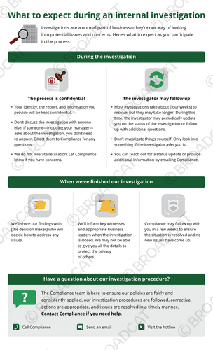 What to expect during an internal investigation What to expect during an internal investigation