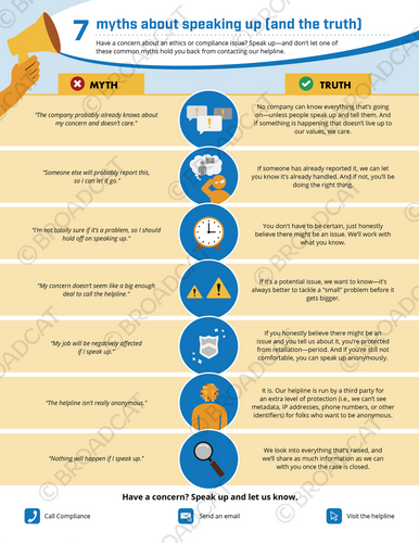 7 myths about speaking up (and the truth) 7 myths about speaking up (and the truth)