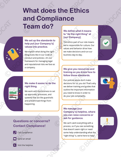 What does the Ethics and Compliance team do? What does the Ethics and Compliance team do?