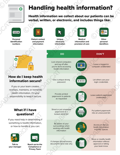 Handling health information? Handling health information?