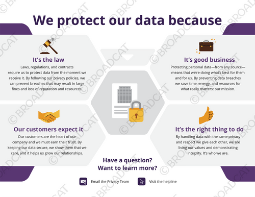 We protect our data We protect our data