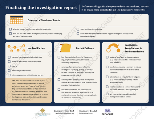 Finalizing the investigation report Finalizing the investigation report