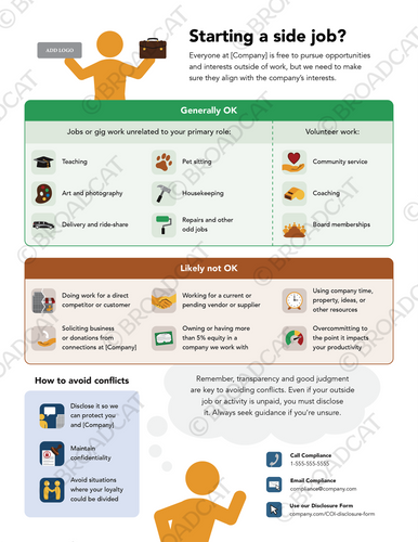 Starting a side gig or second job? Starting a side gig or second job?