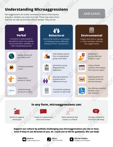 Understanding Microaggressions Understanding Microaggressions