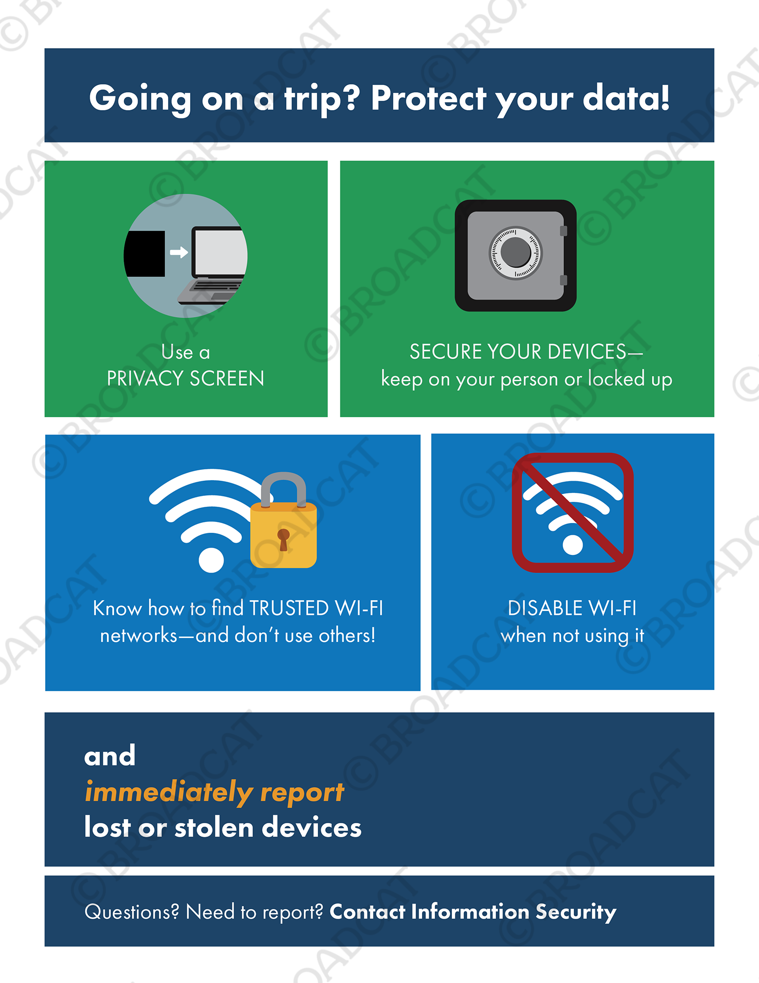Going on a trip? Protect your data!
