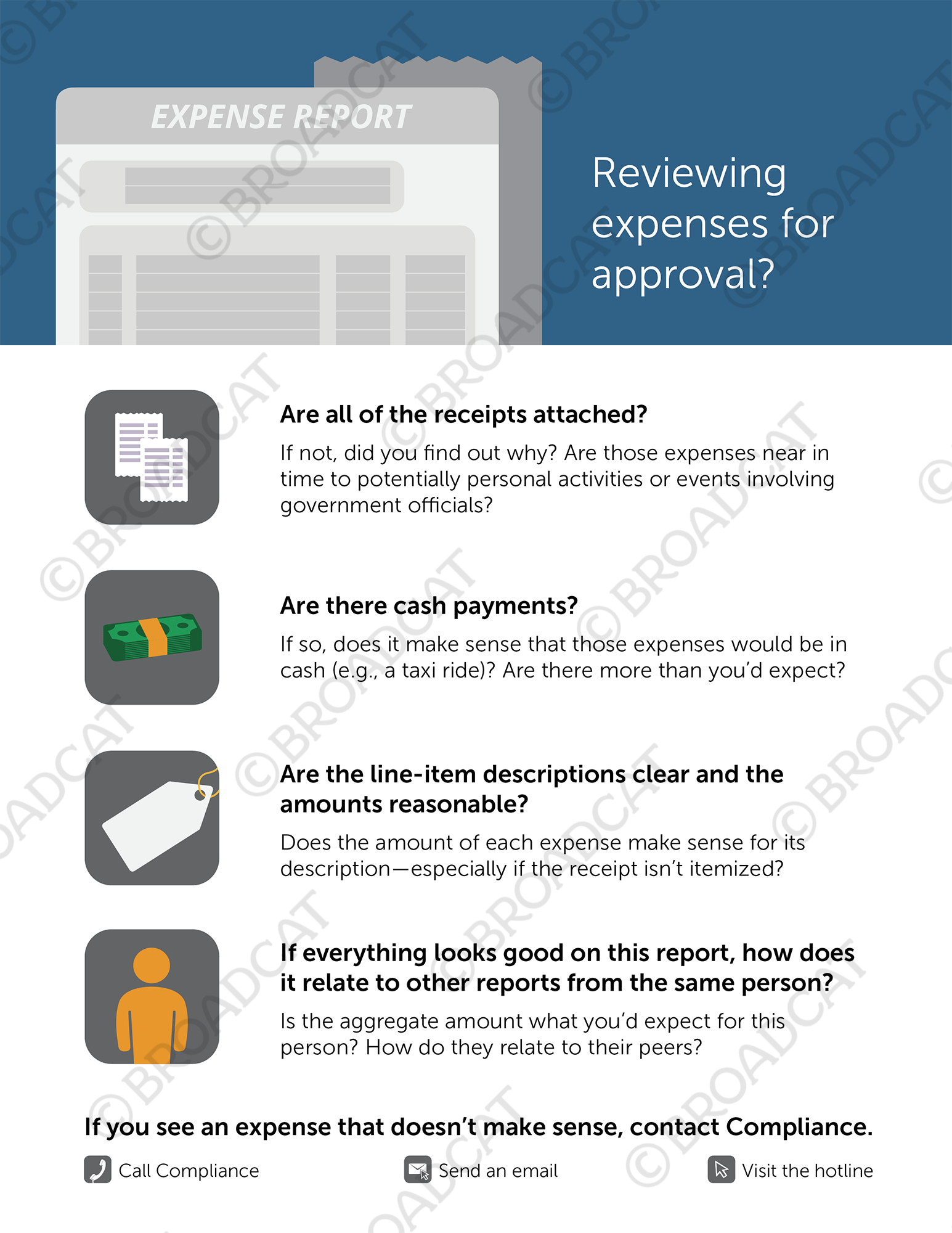 Expense approval checklist
