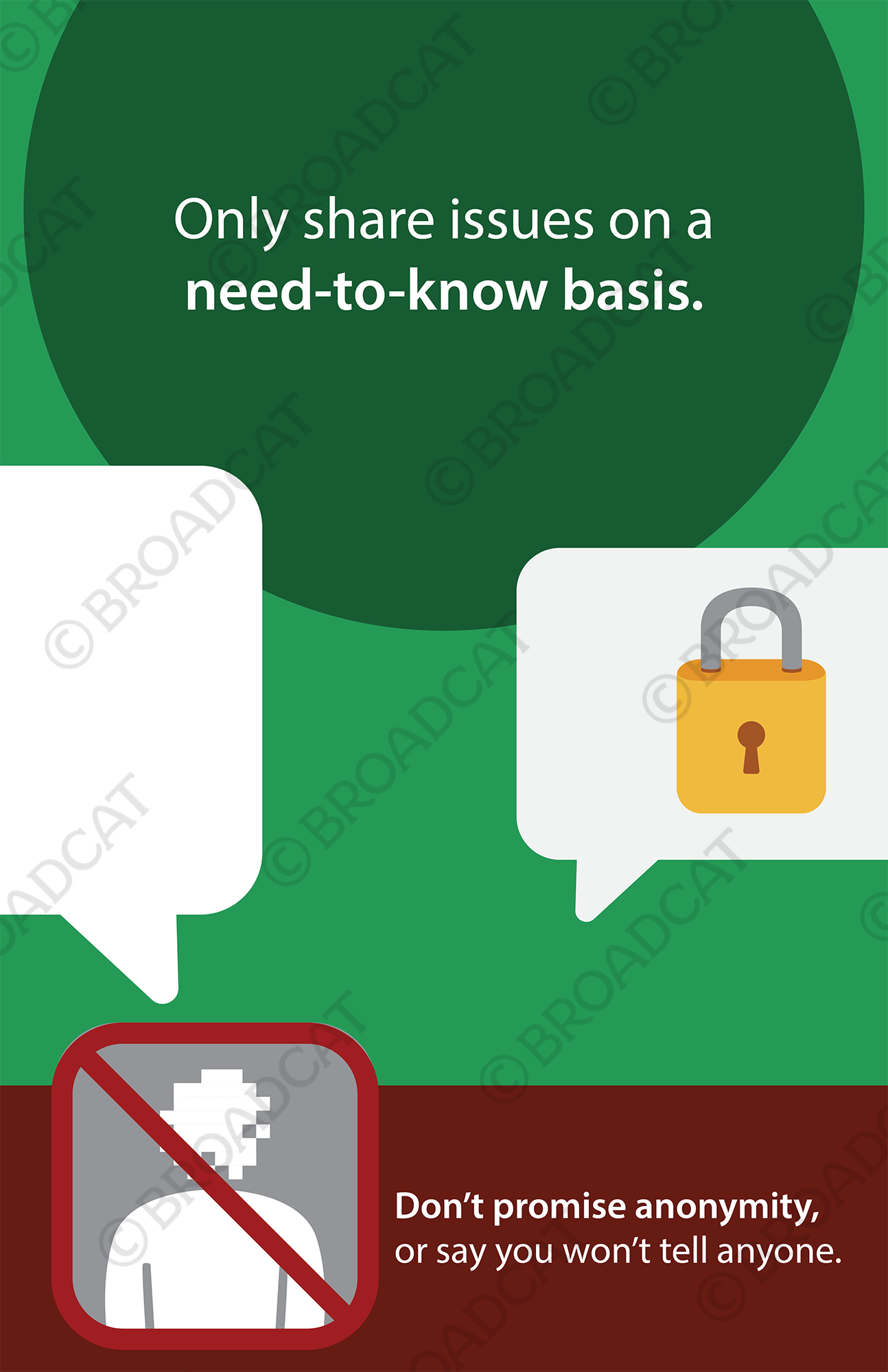 Non-retaliation for managers: need-to-know