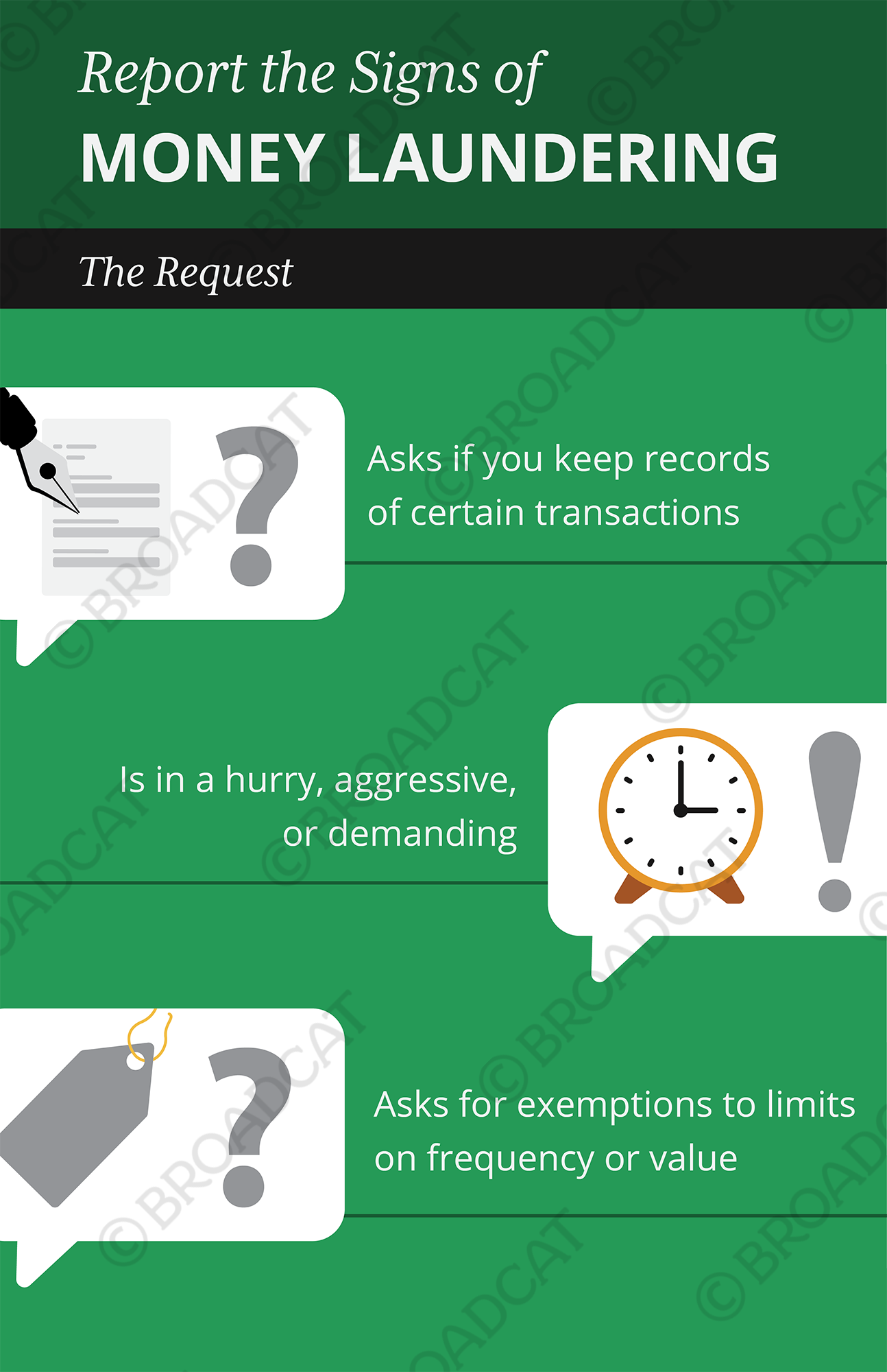 AML Red Flags: The Request