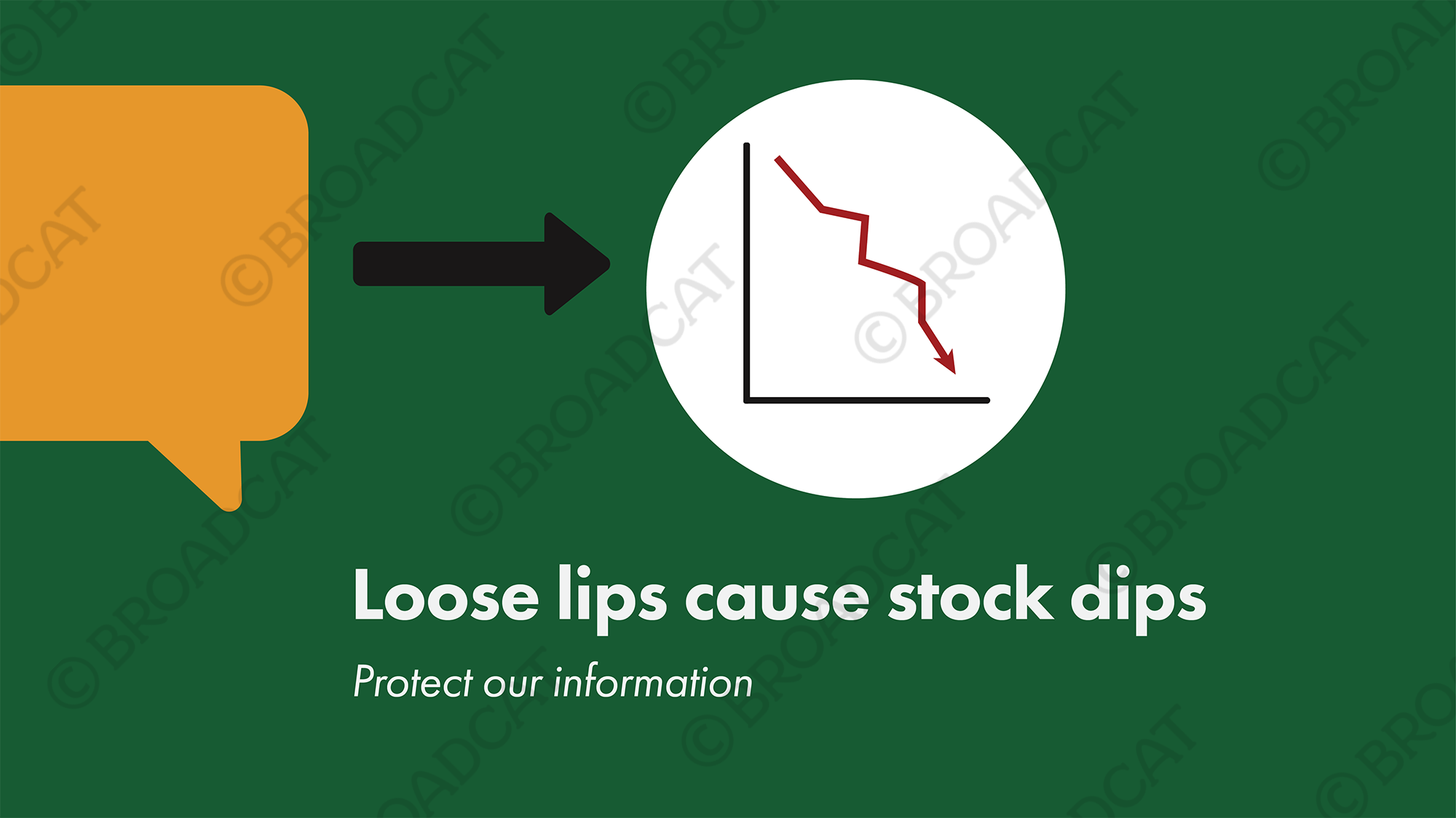 Loose lips cause stock dips