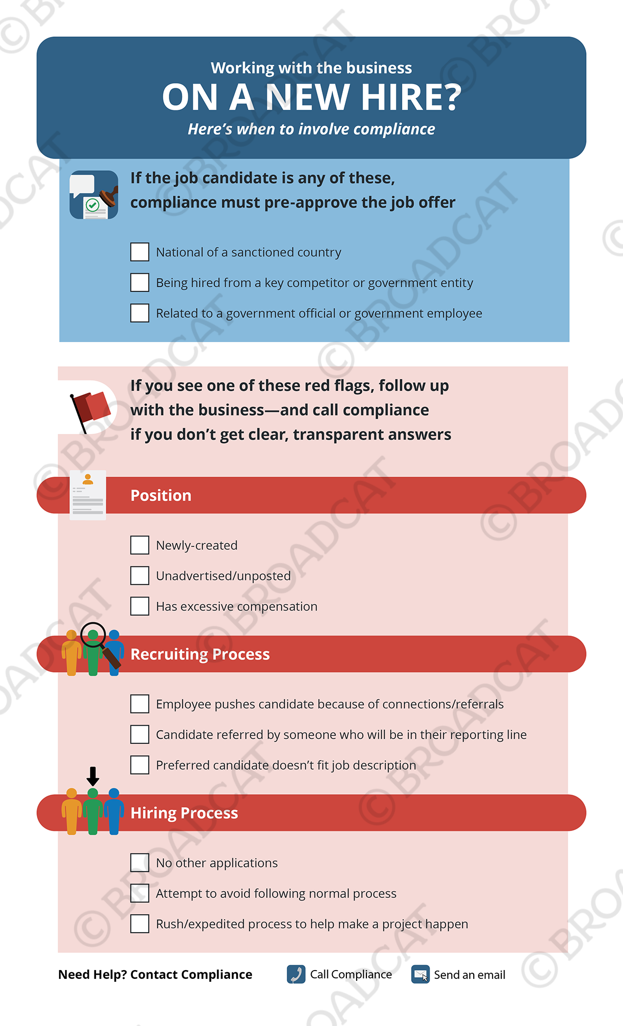 Hiring red flags checklist