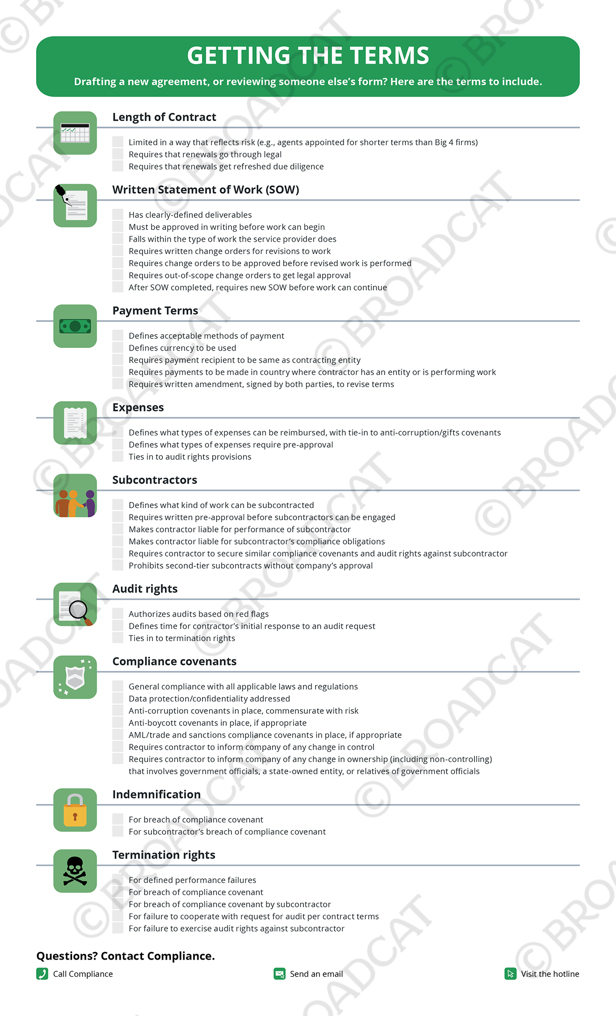 Contract terms checklist