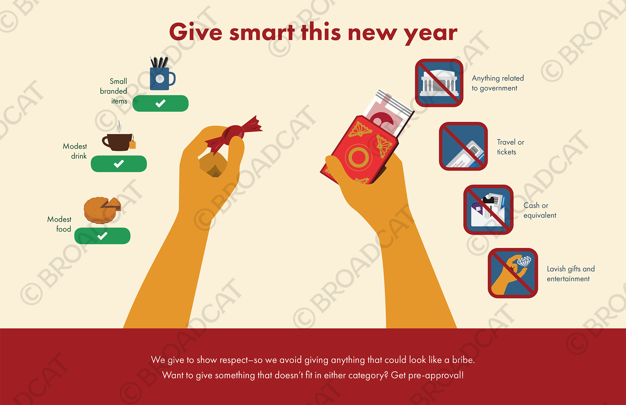 Chinese New Year: Give Smart