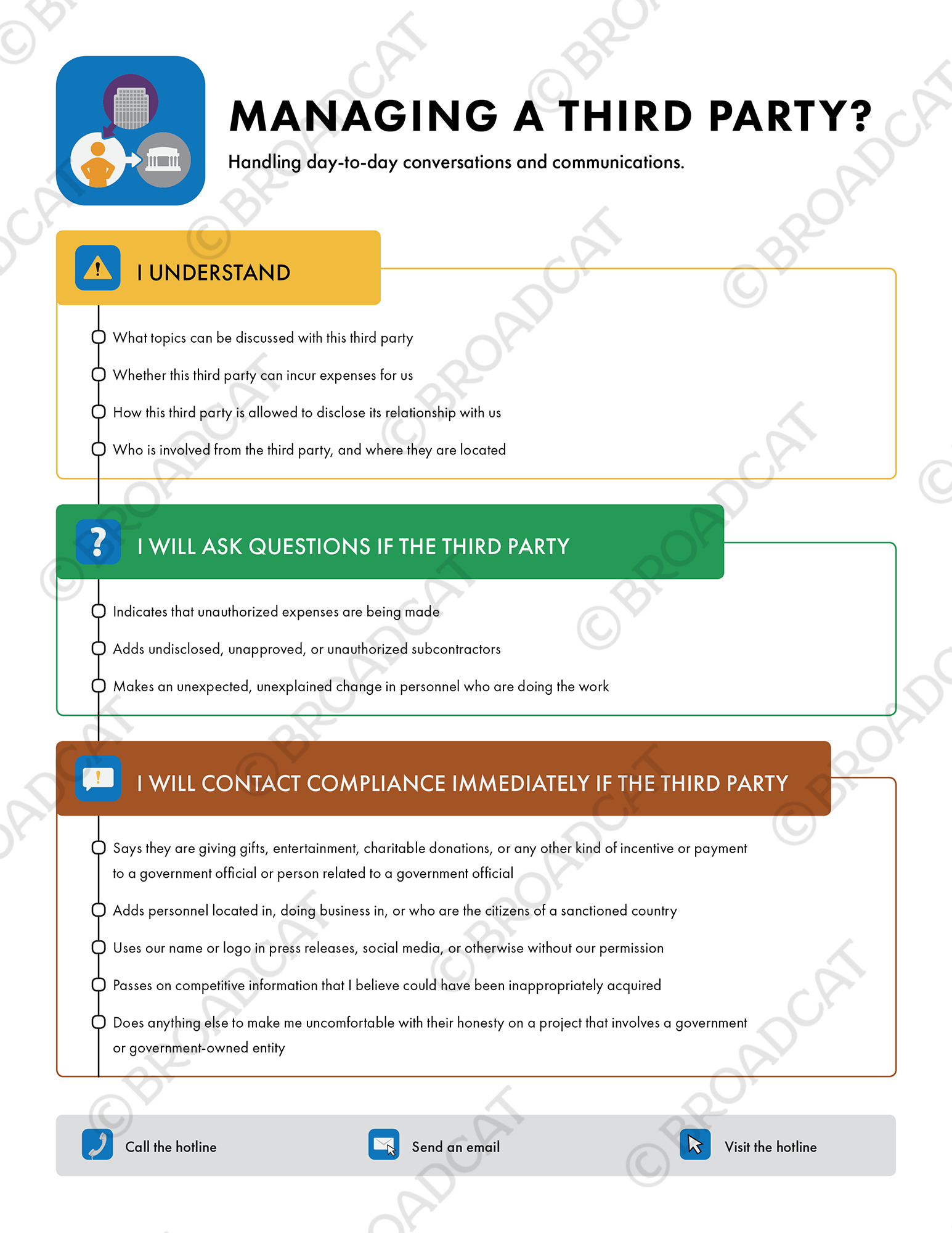 Managing a Third Party?