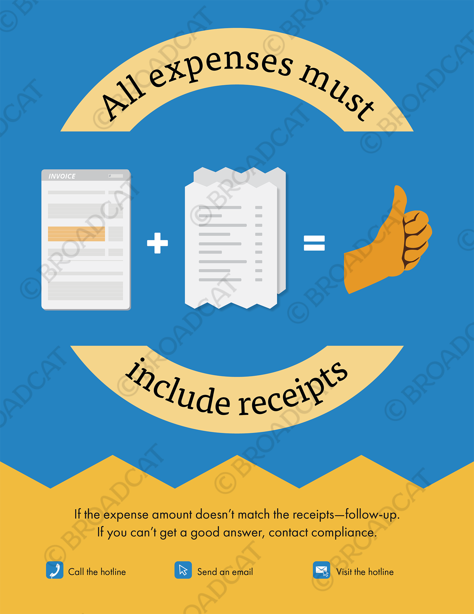 All expenses must include receipts