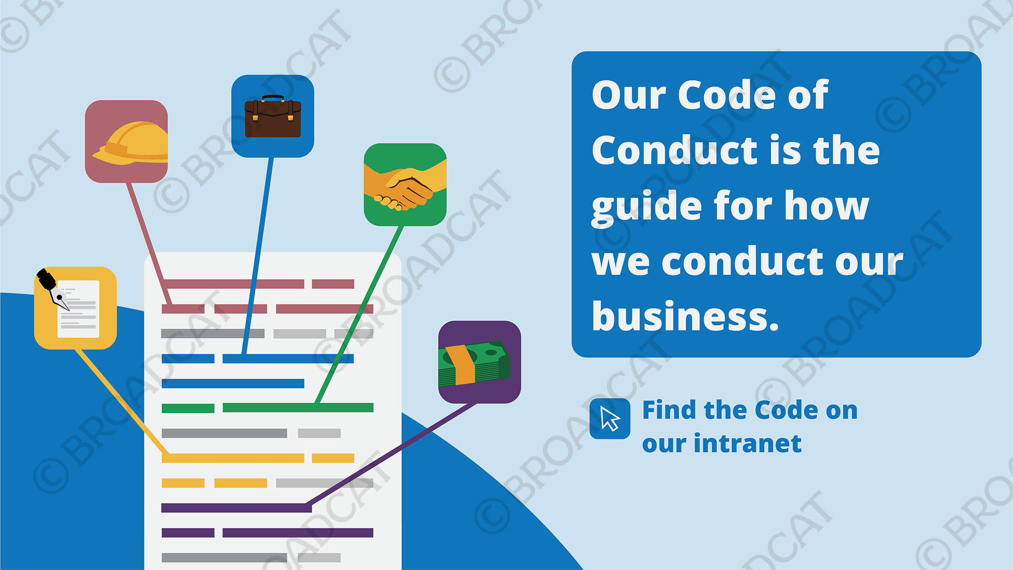 What is the Code of Conduct - horizontal