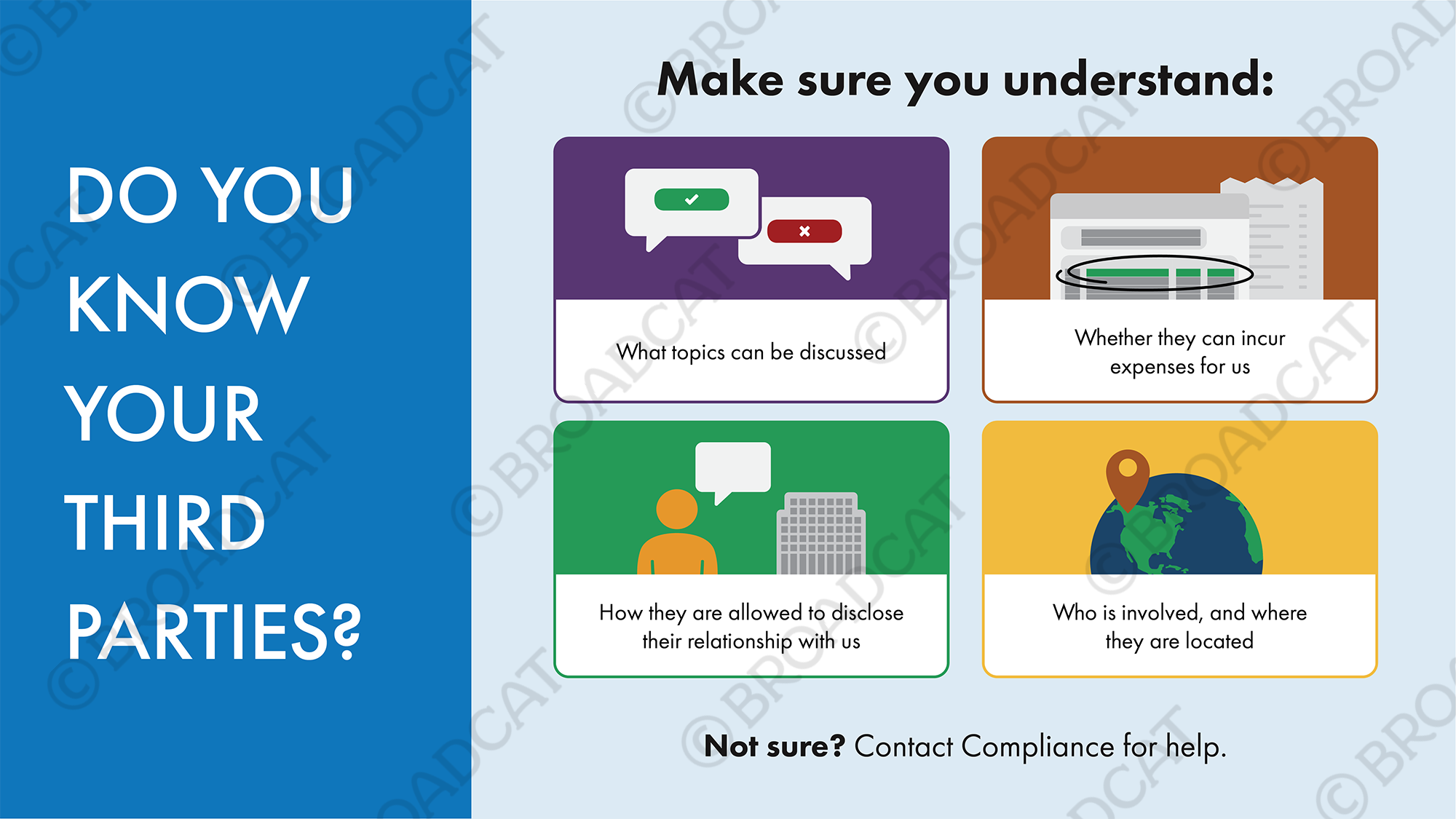 Do you know your third parties? - horizontal