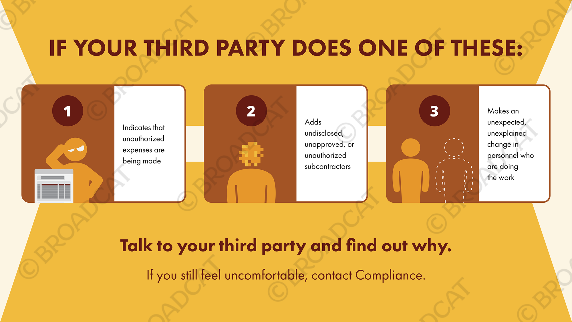 Ask questions if your third party... - horizontal