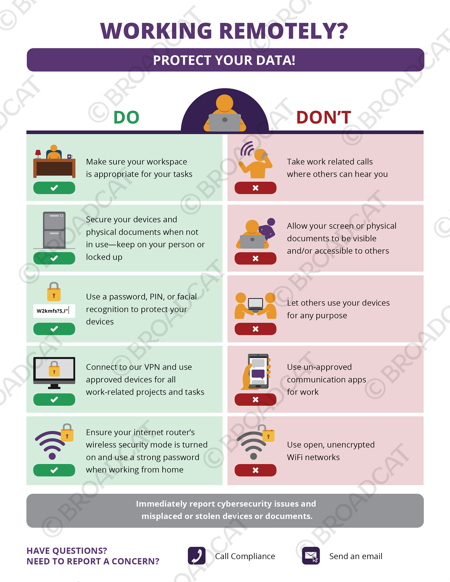 Working remotely? Protect your data!