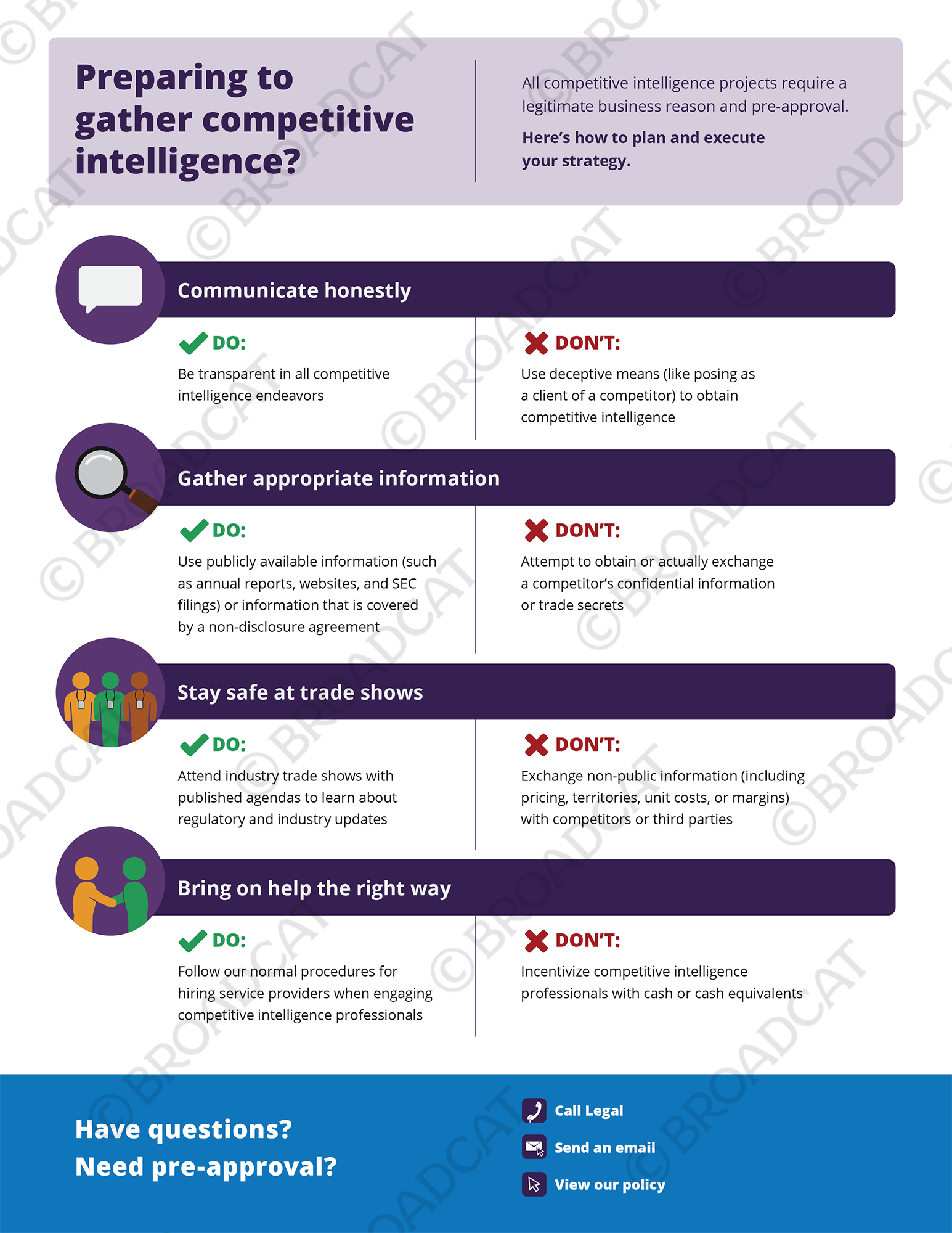 Preparing to gather competitive intelligence?
