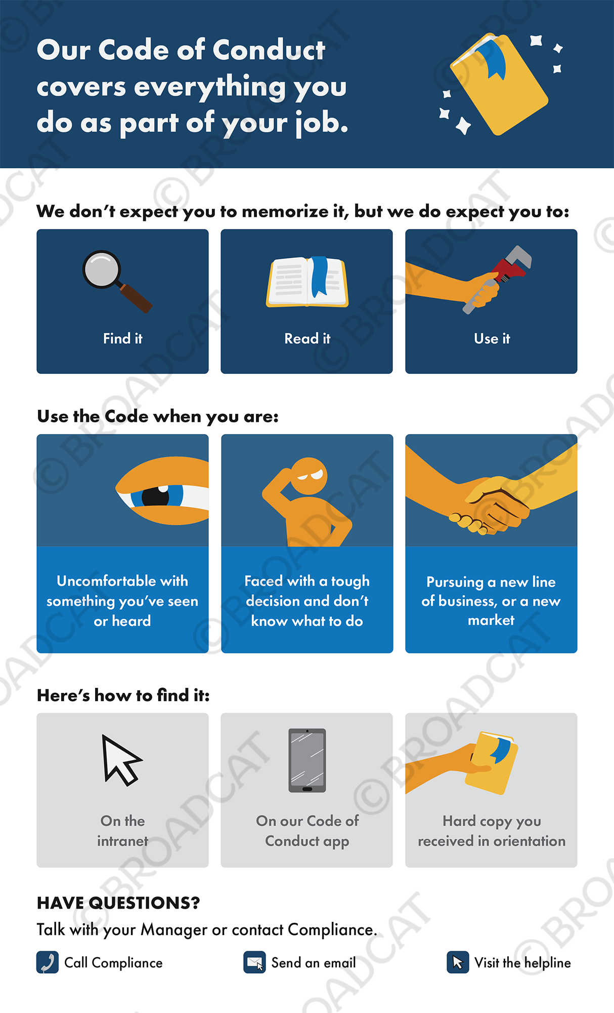 Our Code of Conduct