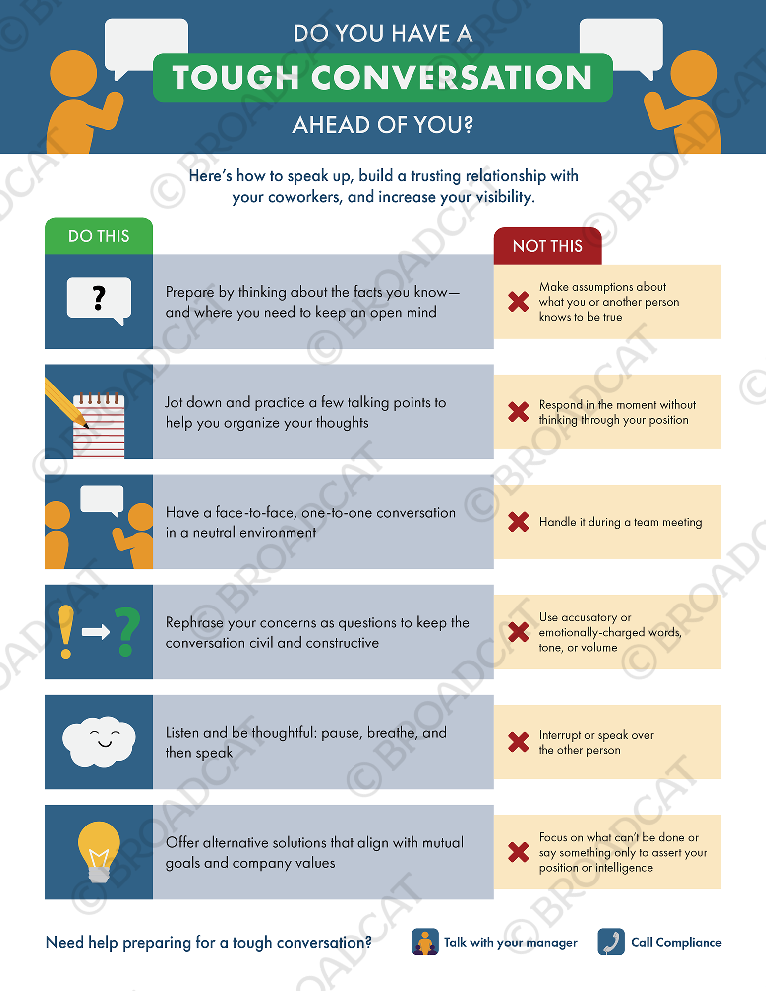 How to speak up and handle tough conversations