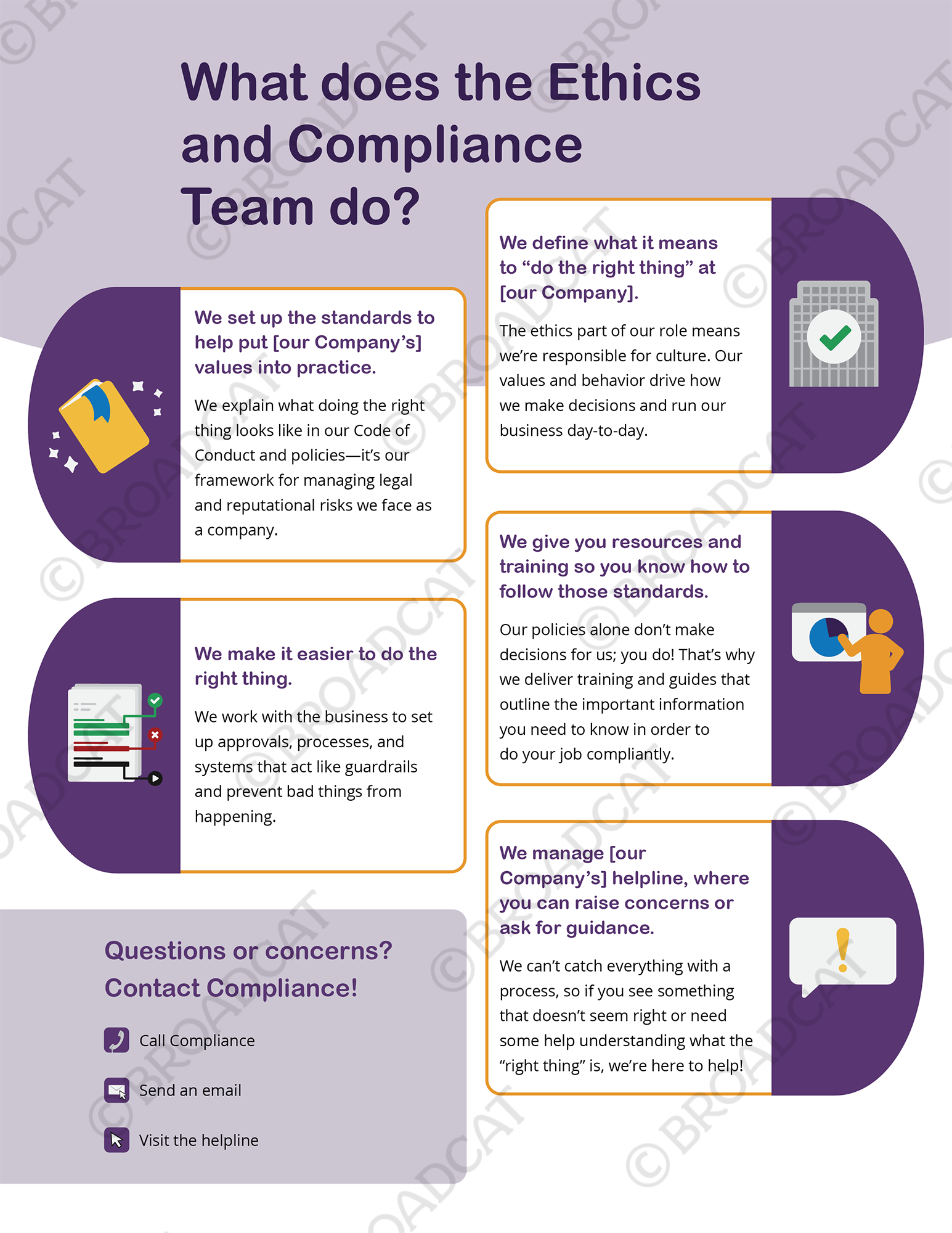 What does the Ethics and Compliance team do?