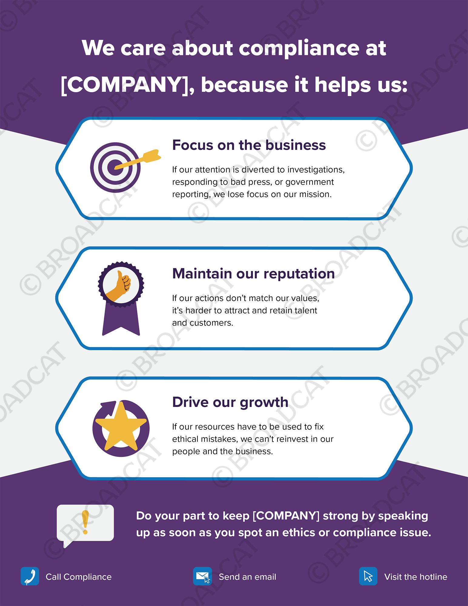 Cost of non-compliance