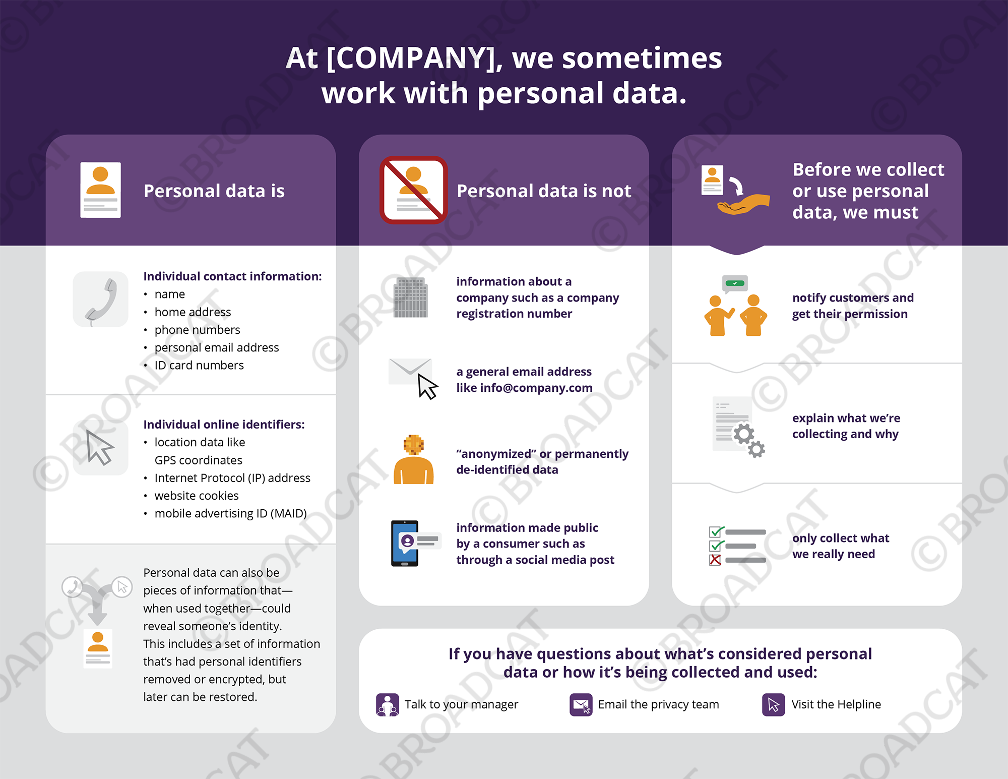 Is this personal data?