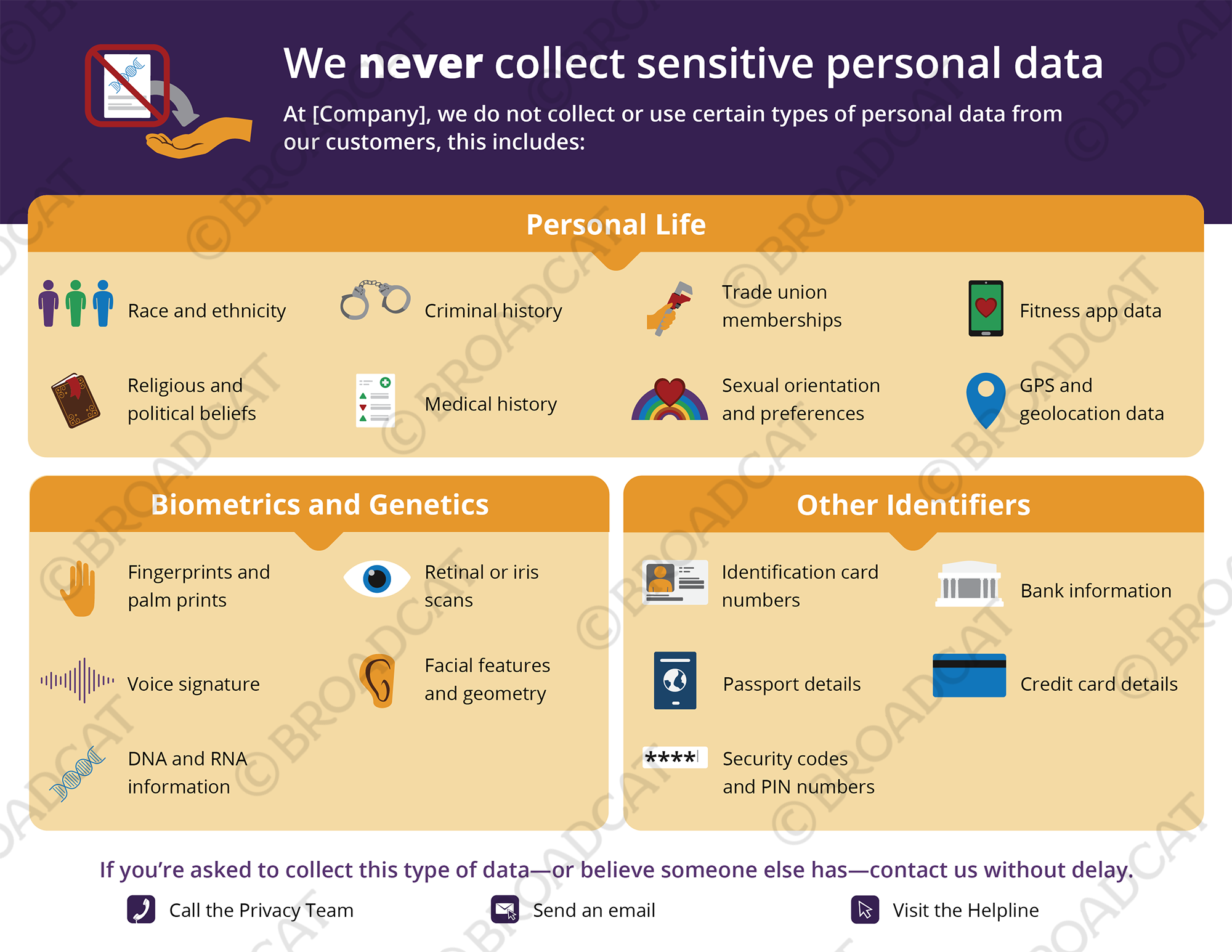 We never collect sensitive personal data