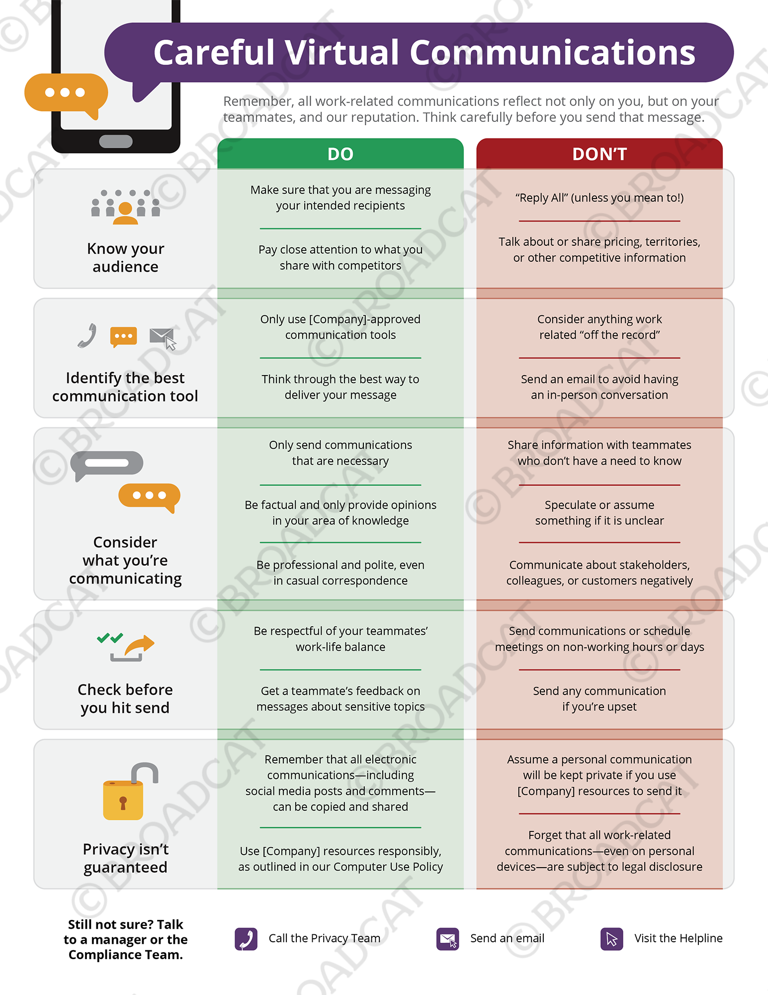 Careful virtual communications