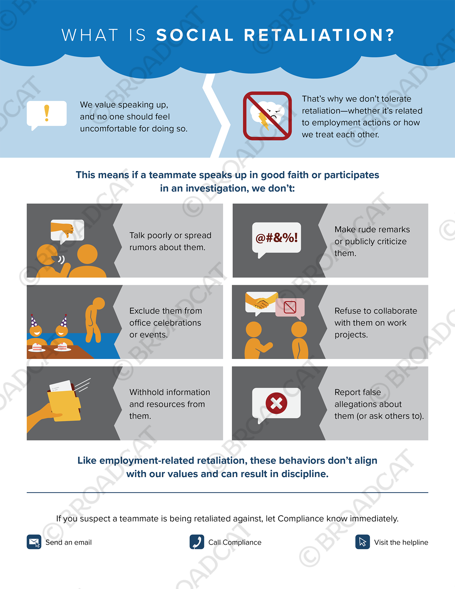 What is social retaliation?