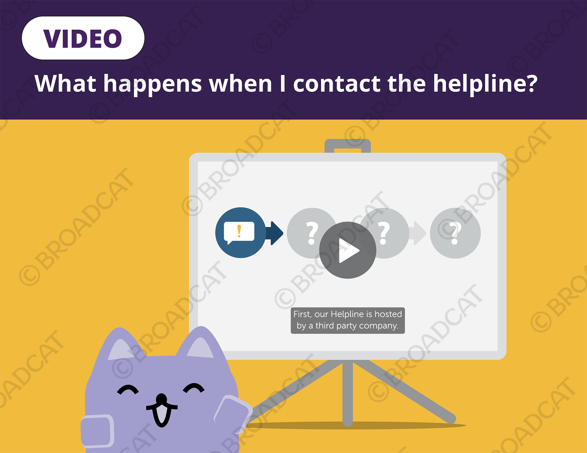 Video: What happens when I contact the helpline?