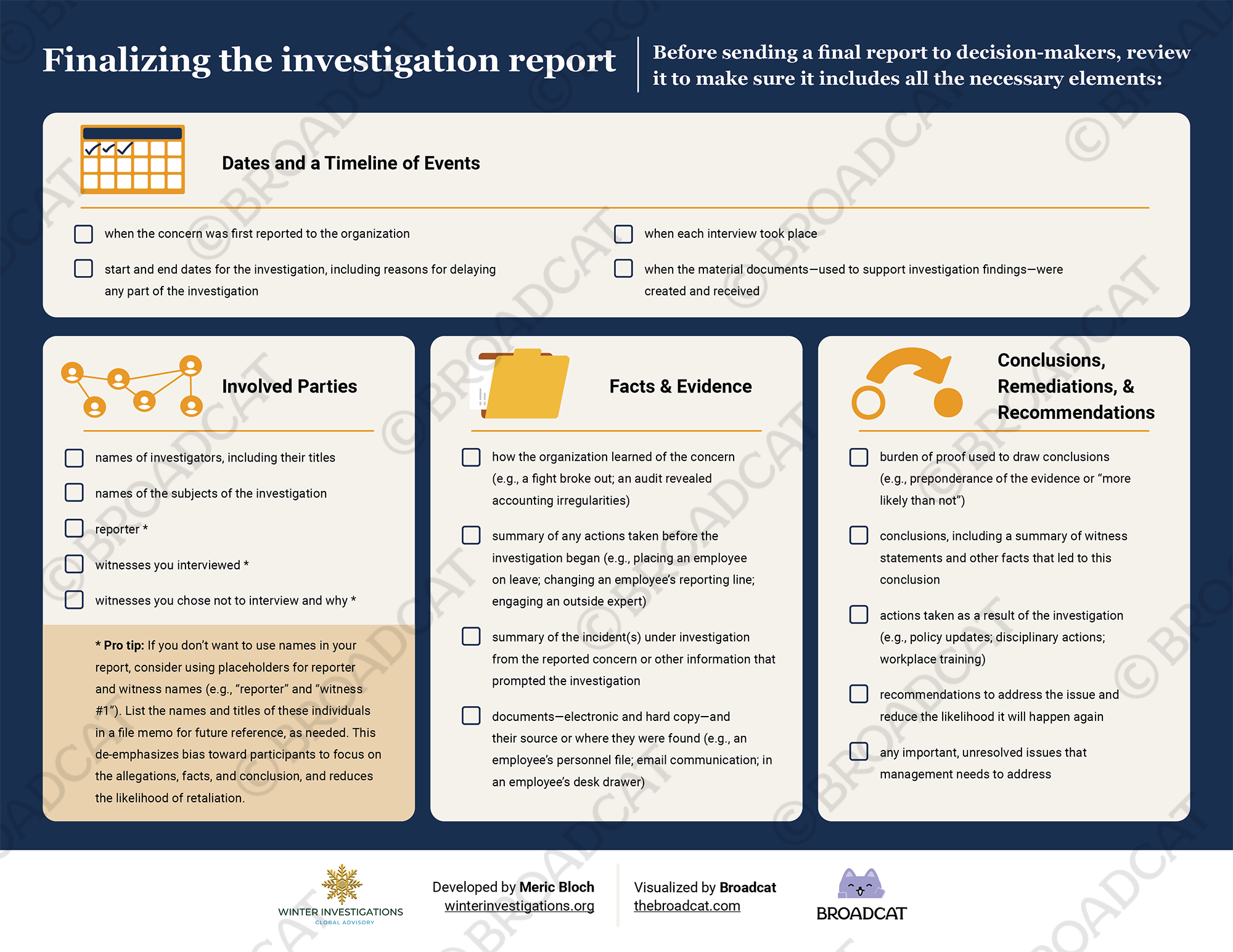 Finalizing the investigation report