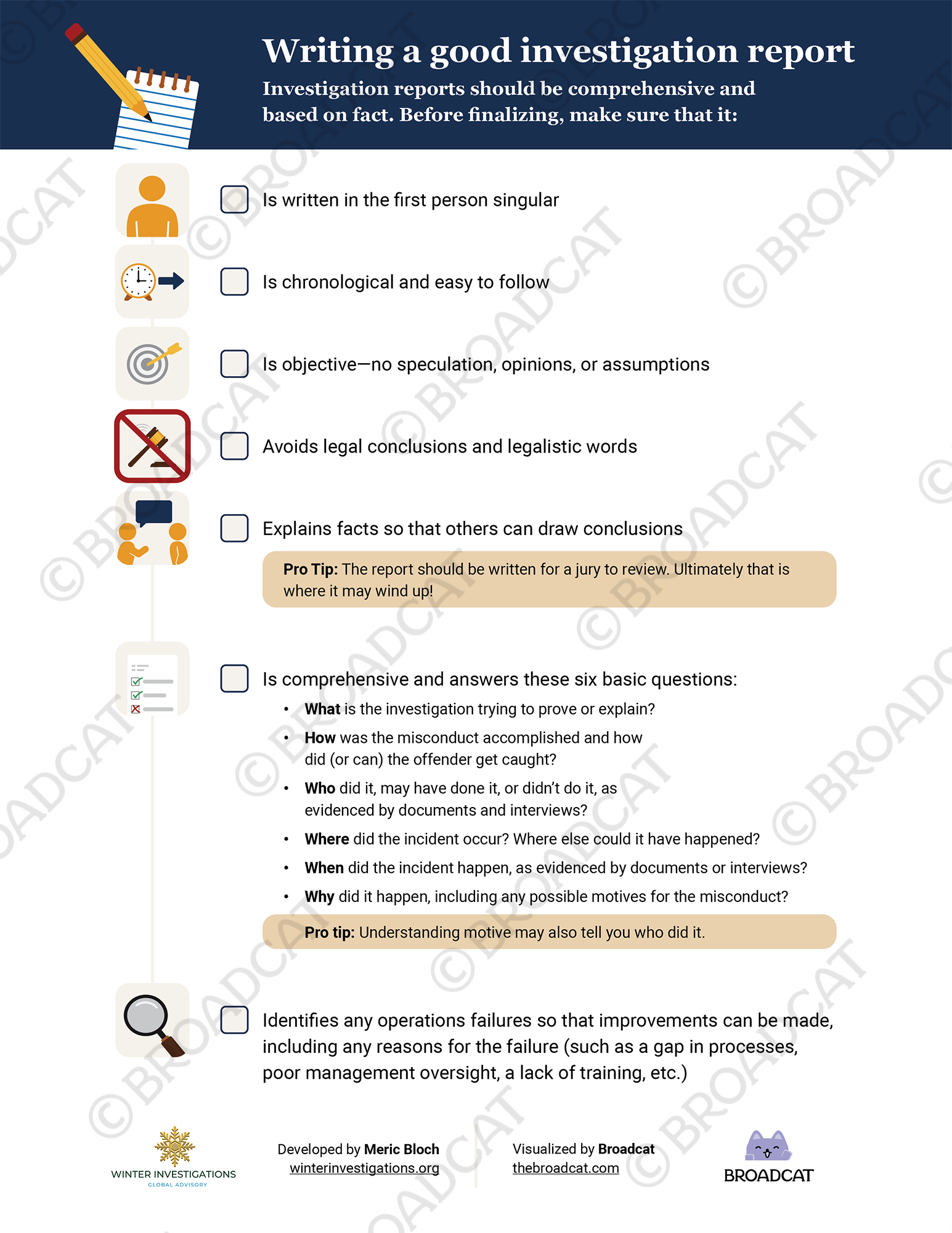 Writing a good investigation report