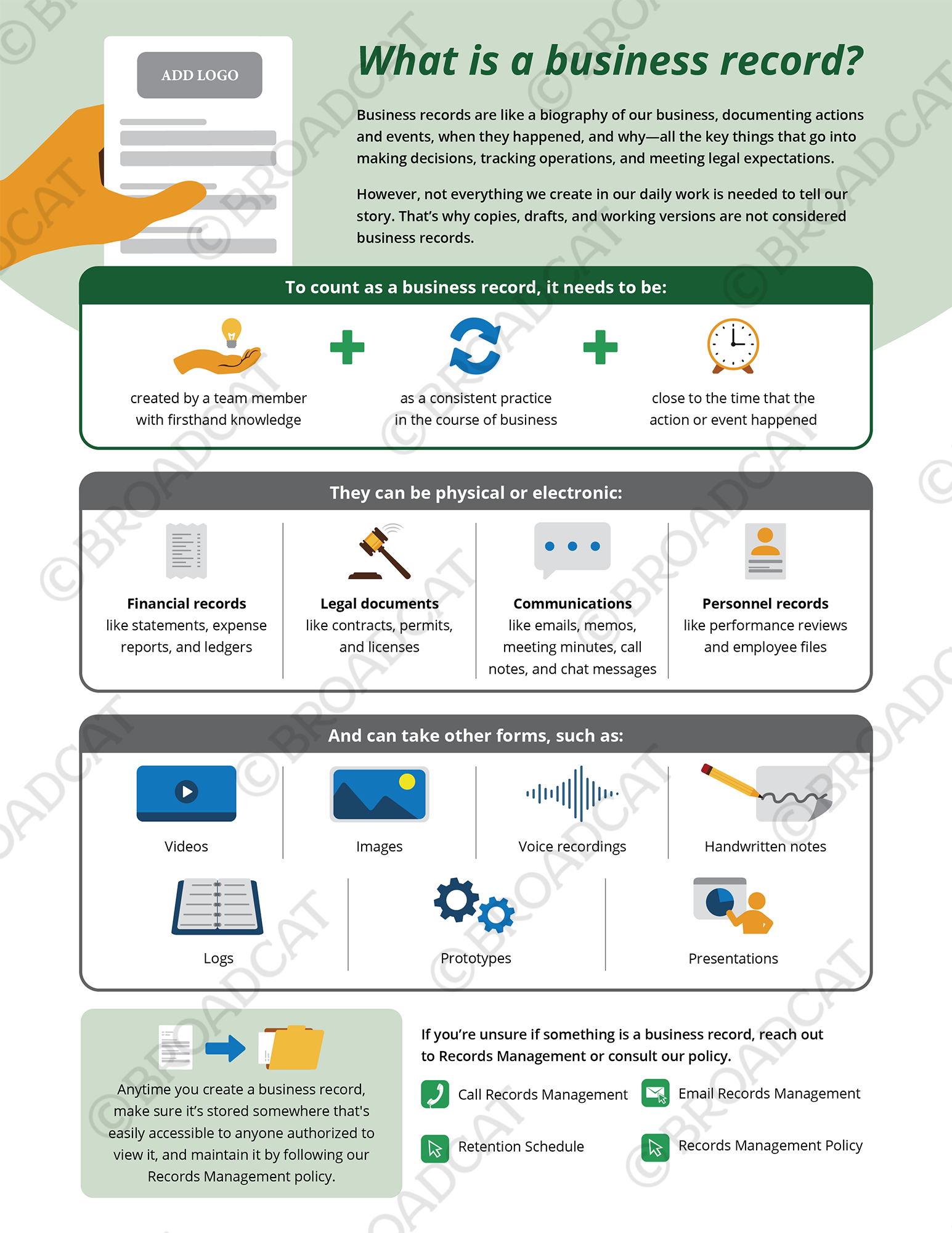 What is a business record?